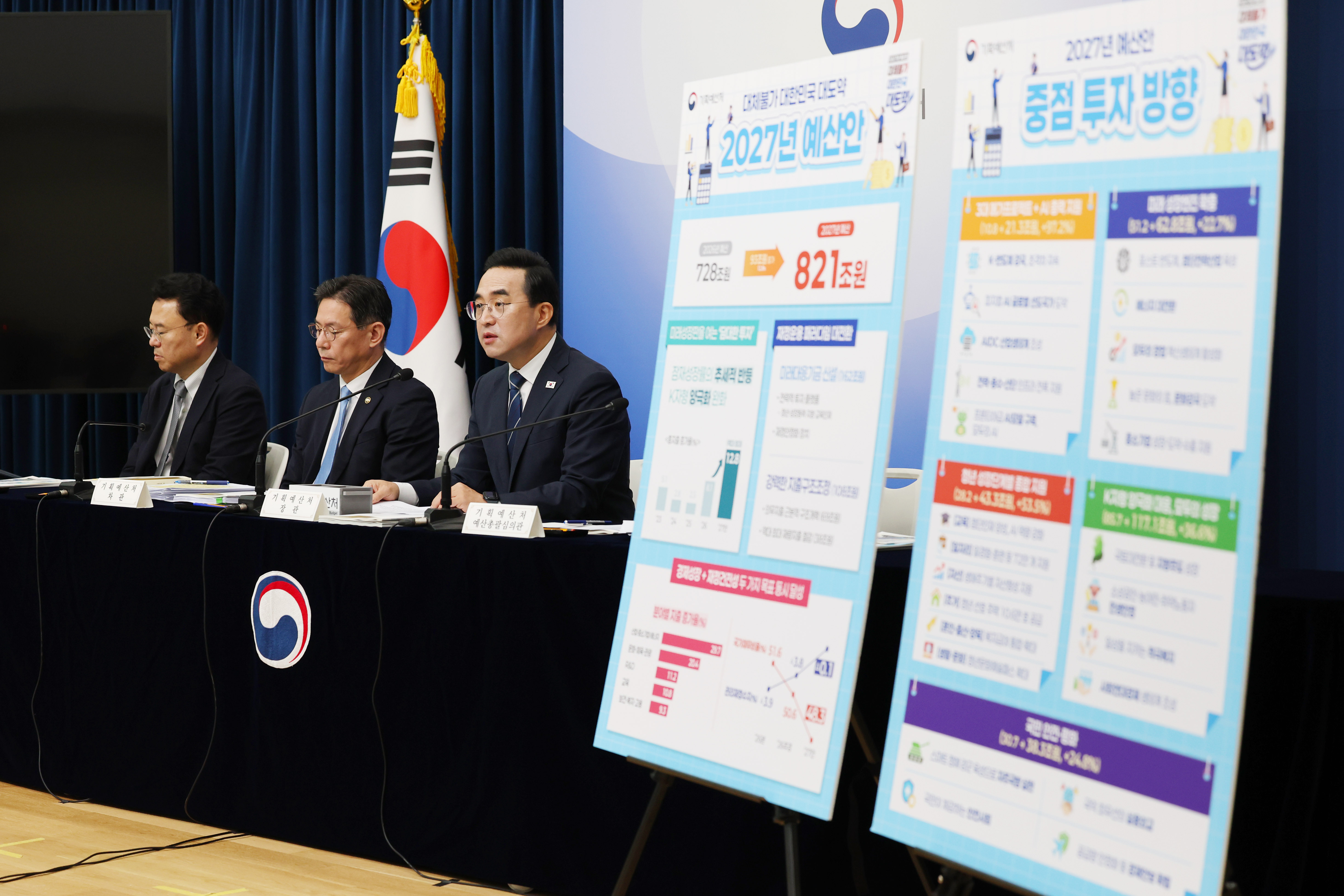 박홍근 기획예산처 장관, 2027년 예산안 및 2026~2030년 국가재정운용계획 상세 브리핑 7 대표 이미지