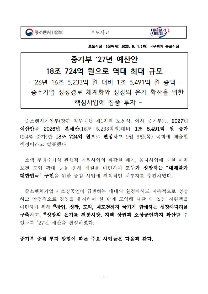 [중소벤처기업부] 중기부 ‘27년 예산안 18조 724억 원으로 역대 최대 규모 대표 이미지